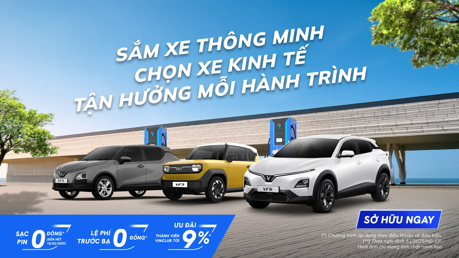 Banner Đặt Cọc Xe Điện VinFast VF 6: B-SUV Đẳng Cấp, Ưu Đãi Đặc Quyền