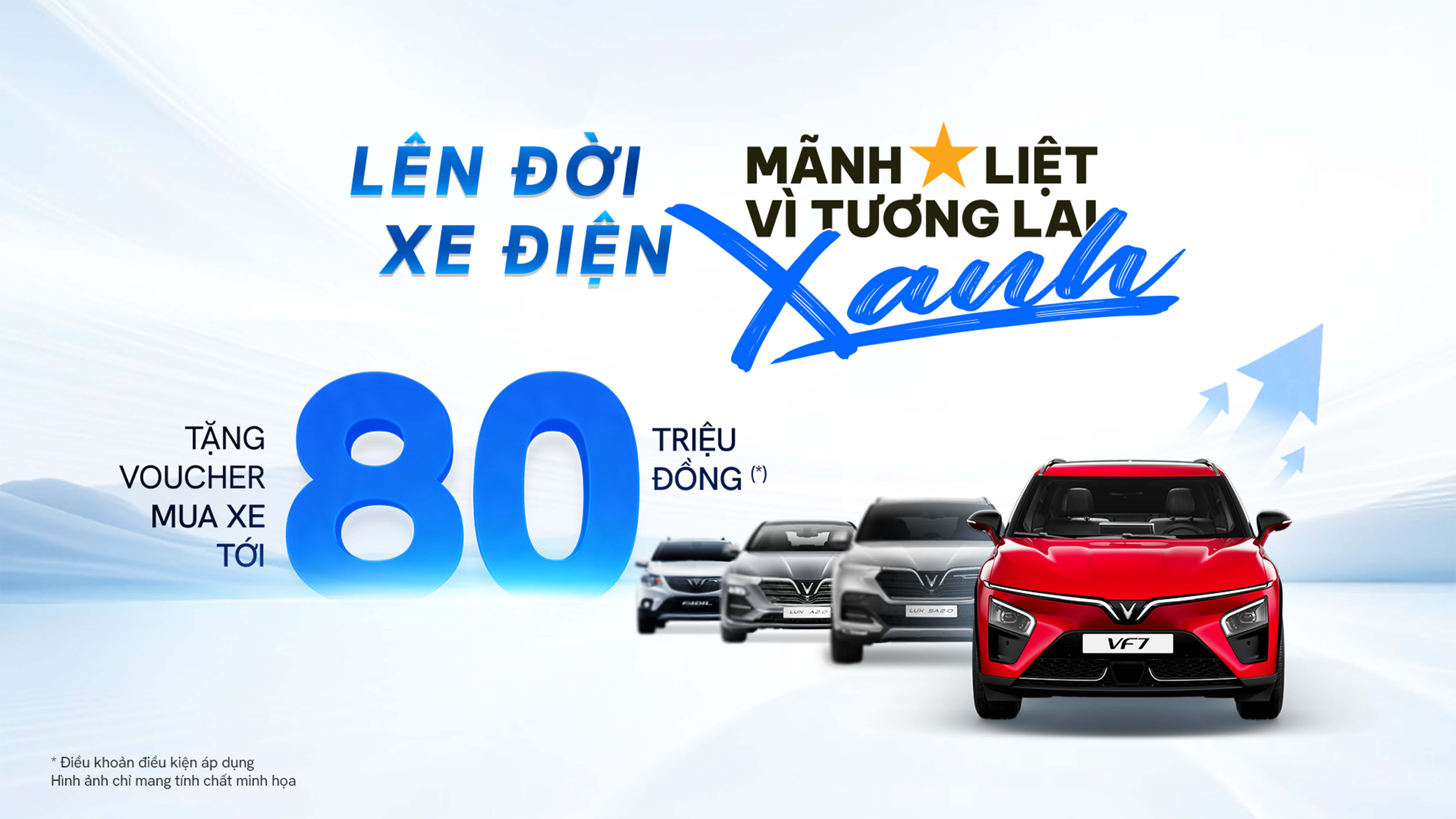 Banner VinFast Tặng Voucher Lên Tới 80 Triệu Đồng Đổi Sang Xe Điện