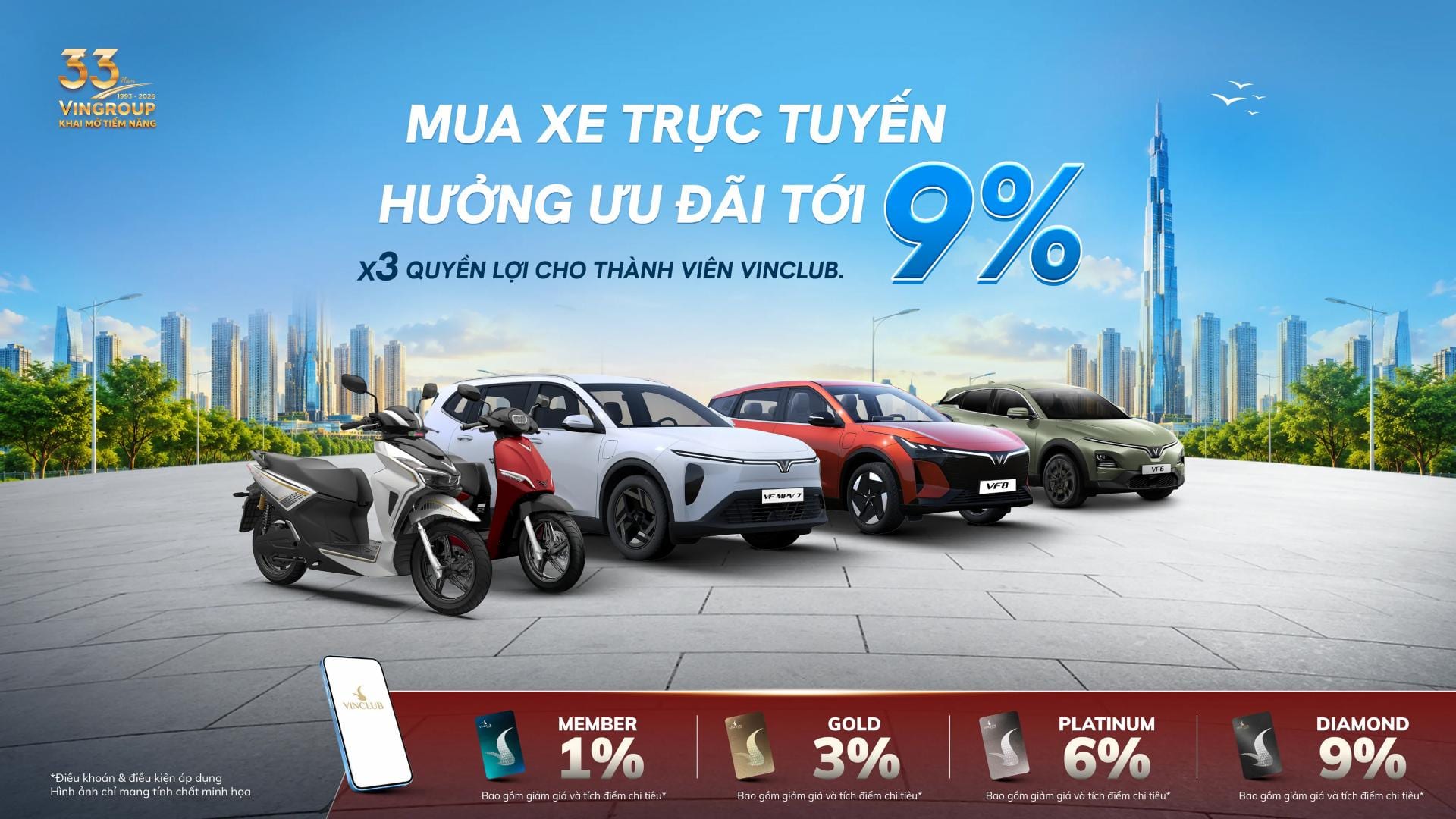 Banner Vingroup Tri Ân Khách Hàng VinFast Nhân Dịp Sinh Nhật VIN33
